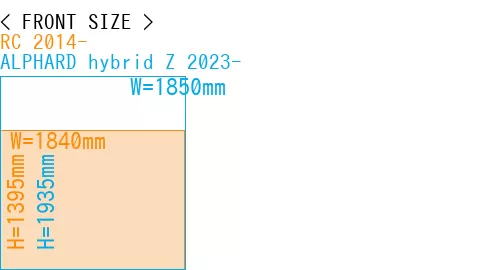 #RC 2014- + ALPHARD hybrid Z 2023-